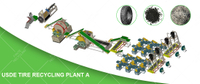 //iororwxholiqlq5p-static.micyjz.com/cloud/lnBpqKoplkSRnjqmiqinip/USDE-TIRE-RECYCLING-PLANT-A.jpg